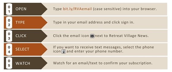 Instructions to sign up for Retreat emails
